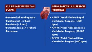 kardiologi aritmia PKKvTD RSUP dr Kariadi | PDF