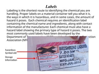 4. Effective Chemical handling training .pptx