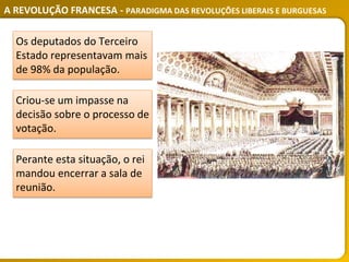 A REVOLUÇÃO FRANCESA - PARADIGMA DAS REVOLUÇÕES LIBERAIS E BURGUESAS
Os deputados do Terceiro
Estado representavam mais
de 98% da população.
Criou-se um impasse na
decisão sobre o processo de
votação.
Perante esta situação, o rei
mandou encerrar a sala de
reunião.
 