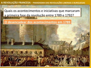 A REVOLUÇÃO FRANCESA - PARADIGMA DAS REVOLUÇÕES LIBERAIS E BURGUESAS
Quais os acontecimentos e iniciativas que marcaram
a primeira fase da revolução entre 1789 e 1792?
O desencadear dos acontecimentos em 1789
 