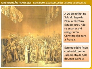A REVOLUÇÃO FRANCESA - PARADIGMA DAS REVOLUÇÕES LIBERAIS E BURGUESAS
Este episódio ficou
conhecido como
Juramento da Sala
do Jogo da Péla
A 20 de junho, na
Sala do Jogo da
Péla, o Terceiro
Estado jurou não
se separar até
redigir uma
Constituição para
a França.
 