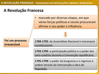 A REVOLUÇÃO FRANCESA - PARADIGMA DAS REVOLUÇÕES LIBERAIS E BURGUESAS
• marcado por diversas etapas, em que
várias forças políticas e sociais procuraram
afirmar o seu poder e influência.
1789-1792: da Assembleia Nacional à monarquia
constitucional.
1792-1795: a participação política e o poder dos
sans-culottes durante a Convenção republicana.
1795-1799: o poder da burguesia e o regresso à
ordem através da intervenção e obra de
Napoleão.
A Revolução Francesa
Foi um processo
irreversível
 