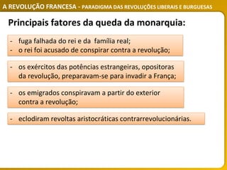 A REVOLUÇÃO FRANCESA - PARADIGMA DAS REVOLUÇÕES LIBERAIS E BURGUESAS
Principais fatores da queda da monarquia:
‐ eclodiram revoltas aristocráticas contrarrevolucionárias.
‐ fuga falhada do rei e da família real;
‐ o rei foi acusado de conspirar contra a revolução;
‐ os emigrados conspiravam a partir do exterior
contra a revolução;
‐ os exércitos das potências estrangeiras, opositoras
da revolução, preparavam-se para invadir a França;
 