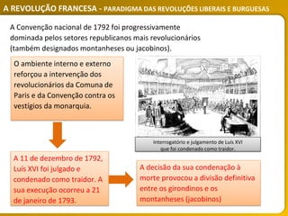 A REVOLUÇÃO FRANCESA - PARADIGMA DAS REVOLUÇÕES LIBERAIS E BURGUESAS
O ambiente interno e externo
reforçou a intervenção dos
revolucionários da Comuna de
Paris e da Convenção contra os
vestígios da monarquia.
A 11 de dezembro de 1792,
Luís XVI foi julgado e
condenado como traidor. A
sua execução ocorreu a 21
de janeiro de 1793.
Interrogatório e julgamento de Luís XVI
que foi condenado como traidor.
A decisão da sua condenação à
morte provocou a divisão definitiva
entre os girondinos e os
montanheses (jacobinos)
A Convenção nacional de 1792 foi progressivamente
dominada pelos setores republicanos mais revolucionários
(também designados montanheses ou jacobinos).
 