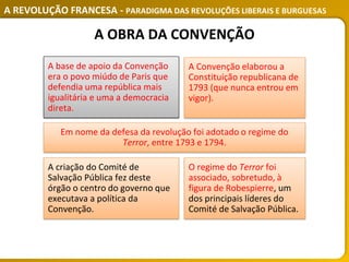 A REVOLUÇÃO FRANCESA - PARADIGMA DAS REVOLUÇÕES LIBERAIS E BURGUESAS
A Convenção elaborou a
Constituição republicana de
1793 (que nunca entrou em
vigor).
A criação do Comité de
Salvação Pública fez deste
órgão o centro do governo que
executava a política da
Convenção.
Em nome da defesa da revolução foi adotado o regime do
Terror, entre 1793 e 1794.
O regime do Terror foi
associado, sobretudo, à
figura de Robespierre, um
dos principais líderes do
Comité de Salvação Pública.
A base de apoio da Convenção
era o povo miúdo de Paris que
defendia uma república mais
igualitária e uma a democracia
direta.
A OBRA DA CONVENÇÃO
 