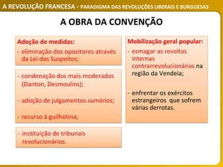 A REVOLUÇÃO FRANCESA - PARADIGMA DAS REVOLUÇÕES LIBERAIS E BURGUESAS
Adoção de medidas:
‐ eliminação dos opositores através
da Lei dos Suspeitos;
‐ instituição de tribunais
revolucionários.
‐ condenação dos mais moderados
(Danton, Desmoulins);
‐ adoção de julgamentos sumários;
‐ recurso à guilhotina;
Mobilização geral popular:
‐ esmagar as revoltas
internas
contrarrevolucionárias na
região da Vendeia;
‐ enfrentar os exércitos
estrangeiros que sofrem
várias derrotas.
A OBRA DA CONVENÇÃO
 