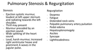 4. Valvular Heart Disease.pdf presentation | PDF