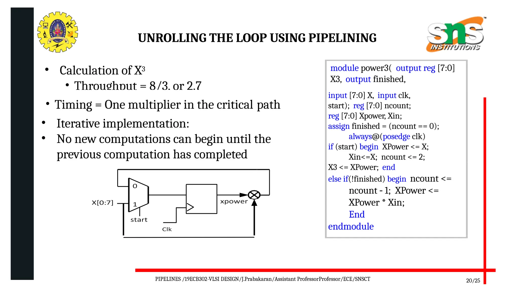 UNROLLING THE LOOP USING PIPELINING
• Calculation of X3
• Throughput = 8/3, or 2.7
bits/clock
module power3( output reg [7:0]
X3, output finished,
• Timing = One multiplier in the critical path
• Iterative implementation:
• No new computations can begin until the
previous computation has completed
input [7:0] X, input clk,
start); reg [7:0] ncount;
reg [7:0] Xpower, Xin;
assign finished = (ncount == 0);
always@(posedge clk)
if (start) begin XPower <= X;
Xin<=X; ncount <= 2;
X3 <= XPower; end
else if(!finished) begin ncount <=
ncount ‐ 1; XPower <=
XPower * Xin;
End
endmodule
20/25
PIPELINES /19ECB302-VLSI DESIGN/J.Prabakaran/Assistant ProfessorProfessor/ECE/SNSCT
 