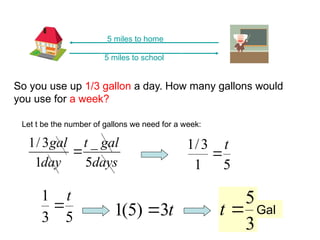 So you use up 1/3 gallon a day. How many gallons would
you use for a week?
5 miles to school
5 miles to home
Let t be the number of gallons we need for a week:
days
gal
t
day
gal
5
_
1
3
/
1

5
1
3
/
1 t

5
3
1 t
 t
3
)
5
(
1 
3
5

t Gal
 