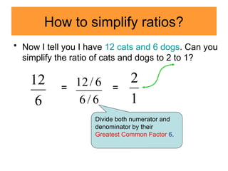 How to simplify ratios?
• Now I tell you I have 12 cats and 6 dogs. Can you
simplify the ratio of cats and dogs to 2 to 1?
6
12 =
6
/
6
6
/
12 =
1
2
Divide both numerator and
denominator by their
Greatest Common Factor 6.
 