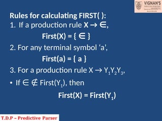 Rules for calculating FIRST( ):
1. If a production rule X → ,
∈
First(X) = { }
∈
2. For any terminal symbol ‘a’,
First(a) = { a }
3. For a production rule X → Y1Y2Y3,
• If First(Y
∈ ∉ 1), then
First(X) = First(Y1)
 