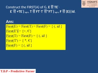 Construct the FIRST(A) of G, E  TE’ ,
E’
 +TE’
|, T  FT’,
T’
*FT’
|, F  (E)|id.
Ans:
 