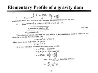 4.2.5 Failure Modes of Concrete Dams.pptx