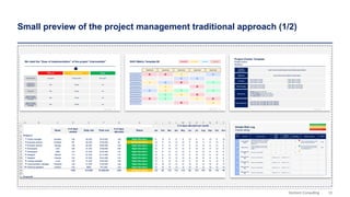 10
Domont Consulting
Small preview of the project management traditional approach (1/2)
 