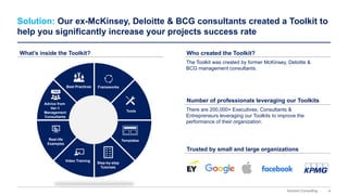 4
Domont Consulting
Solution: Our ex-McKinsey, Deloitte & BCG consultants created a Toolkit to
help you significantly increase your projects success rate
Frameworks
Tools
Templates
Step-by-step
Tutorials
Video Training
Real-life
Examples
Best Practices
Advice from
tier-1
Management
Consultants
What’s inside the Toolkit? Who created the Toolkit?
The Toolkit was created by former McKinsey, Deloitte &
BCG management consultants.
Number of professionals leveraging our Toolkits
There are 200,000+ Executives, Consultants &
Entrepreneurs leveraging our Toolkits to improve the
performance of their organization.
Trusted by small and large organizations
 