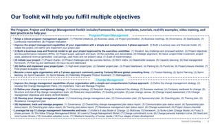 8
Domont Consulting
Our Toolkit will help you fulfill multiple objectives
The Program, Project and Change Management Toolkit includes frameworks, tools, templates, tutorials, real-life examples, video training, and
best practices to help you:
• Adopt a robust program management approach: (1) Potential initiatives, (2) Business cases, (3) Project prioritization, (4) Business roadmap, (5) Governance, (6) Dashboards, (7)
Continuous improvement, (8) Program evaluation
• Improve the project management capabilities of your organization with a simple and comprehensive 3-phase approach: (I) Build a business case and financial model, (II)
Initiate the project, (III) Define and implement your project plan
• (I) Build a business case and financial model to get your project approved by the executive committee: (1) Situation, key challenge and proposed solution, (2) Project objectives
and key performance indicators (KPIs), (3) Project scope, approach and team, (4) Key activities and deliverables, (5) Strategic alignment, (6) Value: project initial investment, project
costs, additional revenue generated, cost savings, cash flows and net present value, (7) Ease of implementation
• (II) Initiate your project: (1) Project charter, (2) Project challenges and key success factors, (3) RACI matrix, (4) Stakeholder analysis, (5) Capacity planning, (6) Risk management
framework, (7) Risk log and dashboard, (8) Issue log and dashboard
• (III) Define and implement your project plan: (1) High-level project plan, (2) Detailed project plan, (3) Project dashboard, (4) Parking lot, (5) Punch list, (6) Project closure checklist, (7)
Post-project evaluation report
• Become a more agile organization with a 7-phase approach commonly used by Fortune 500 and global consulting firms: (1) Product Backlog, (2) Sprint Planning, (3) Sprint
Backlog, (4) Sprint Execution, (5) Sprint Review, (6) Potentially Shippable Product Increment, (7) Retrospective
Program/Project Management
• Improve the change management capabilities of your organization with a simple and comprehensive 3-phase approach: (I) Define the change management strategy, (II)
Develop the Change Management Plans, (III) Implement, Track and Manage Progress
• (I) Define your change management strategy: (1) Company strategy, (2) Required change to implement the strategy, (3) Business roadmap, (4) Company readiness for change, (5)
Structure and size of the change management team, (6) Roles and responsibilities, (7) Guiding principles, (8) Lean change canvas, (9) Change impact assessment, (10) Change
management objectives and levers (ADKAR Model)
• (II) Develop your change management plans: (1) Overarching change management plan, (2) Communication plan, (3) Sponsorship plan, (4) Coaching plan, (5) Training plan, (6)
Resistance management plan
• (III) Implement, track and manage progress: (1) Governance, (2) Overarching change management plan status report, (3) Communication plan status report, (4) Sponsorship plan
status report, (5) Coaching plan status report, (6) Training plan status report, (7) Resistance management plan status report, (8) Change sustainment, (9) Project closure checklist
• Leverage the top 12 change management frameworks and tools: (1) Kotter’s 8 step Model of Change, (2) McKinsey 7S framework, (3) Burke-Litwin Change Model, (4) Prosci 3-
phase process, (5) The Adkar Change Management Model, (6) Lewin's Change Management Model, (7) Change commitment curve, (8) Change personal transition curve, (9) Heart and
mind human drivers, (10) Innovation adoption curve, (11) Maslow’s hierarchy of human needs, (12) Four stages of team development
Change Management
 