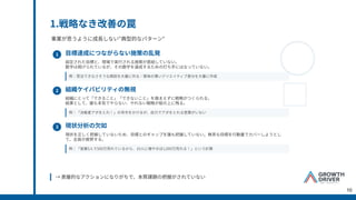1.戦略なき改善の罠
事業が思うように成⻑しない"典型的なパターン"
1
2
3
⽬標達成につながらない施策の乱発
組織ケイパビリティの無視
現状分析の⽋如
設定された⽬標と、現場で実⾏される施策が直結していない。
数字は掲げられているが、その数字を達成するための打ち⼿にはなっていない。
組織にとって「できること」「できないこと」を踏まえずに戦略がつくられる。
結果として、誰も本気でやらない、やれない戦略が紙の上に残る。
現状を正しく把握していないため、⽬標とのギャップを誰も把握していない。無茶な⽬標を⾏動量でカバーしようとし
て、全員が疲弊する。
例：受注できなさそうな商談を⼤量に作る∕意味の薄いクリエイティブ差分を⼤量に作成
例：「決裁者アポをとれ！」の号令をかけるが、⾃⼒でアポをとれる営業がいない
例：「営業5⼈で500万売れているから、10⼈に増やせば1,000万売れる！」という計算
→ 表層的なアクションになりがちで、本質課題の把握がされていない
10
 