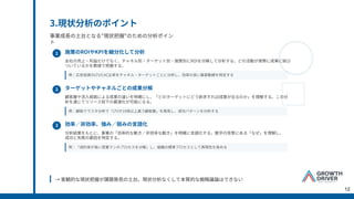 3.現状分析のポイント
事業成⻑の⼟台となる"現状把握"のための分析ポイン
ト
1
2
3
施策のROIやKPIを細分化して分析
ターゲットやチャネルごとの成果分解
効率∕⾮効率、強み∕弱みの⾔語化
全社の売上‧利益だけでなく、チャネル別‧ターゲット別‧施策別にROIを分解して分析する。どの活動が実際に成果に結び
ついているかを数値で把握する。
顧客層や流⼊経路による成果の違いを明確にし、「どのターゲットにどう訴求すれば成果が出るのか」を理解する。この分
析を通じてリソース投下の最適化が可能になる。
分析結果をもとに、事業の「効率的な動き∕⾮効率な動き」を明確に⾔語化する。数字の背景にある「なぜ」を理解し、
成功と失敗の要因を特定する。
例：広告投資のLTV/CAC⽐率をチャネル‧ターゲットごとに分析し、効率の良い集客動線を特定する
例：顧客クラスタ分析で「LTVが10倍以上違う顧客層」を発⾒し、成功パターンを分析する
例：「成約率が⾼い営業マンのプロセスを分解」し、組織の標準プロセスとして再現性を⾼める
→ 客観的な現状把握が課題発⾒の⼟台。現状分析なくして本質的な戦略議論はできない
12
 