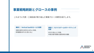 事業戦略刷新とグロースの事例
これまでに代表‧三浦⾃⾝が取り組んだ事業グロース事例を紹介します。
事例①：Vertical SaaSのセールス改⾰ 事例②：モバイルゲームのマーケティング
改⾰
営業⽣産性を前年⽐160%に改善。
新規顧客ARPUを3倍に向上 ROIを2倍以上に改善。
年間30億円規模の運⽤体制を構築
4
 