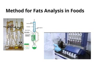Fat Analysis Methods jkhjkhjkjjjhjhjhhjh4. fat analysis (1).pptx