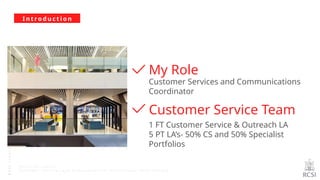 Rcsi Library 4.Christine Cullen (RCSI) - Engagement & Collaboration inside and ...