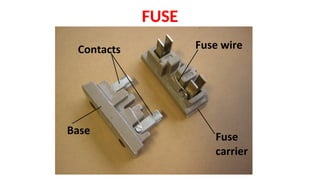 FUSE
 