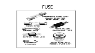 FUSE
 