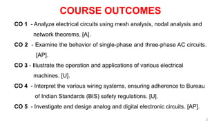 COURSE OUTCOMES
CO 1 - Analyze electrical circuits using mesh analysis, nodal analysis and
network theorems. [A].
CO 2 - Examine the behavior of single-phase and three-phase AC circuits.
[AP].
CO 3 - Illustrate the operation and applications of various electrical
machines. [U].
CO 4 - Interpret the various wiring systems, ensuring adherence to Bureau
of Indian Standards (BIS) safety regulations. [U].
CO 5 - Investigate and design analog and digital electronic circuits. [AP].
2
 