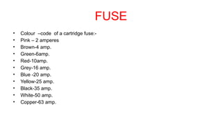 FUSE
• Colour –code of a cartridge fuse:-
• Pink – 2 amperes
• Brown-4 amp.
• Green-6amp.
• Red-10amp.
• Grey-16 amp.
• Blue -20 amp.
• Yellow-25 amp.
• Black-35 amp.
• White-50 amp.
• Copper-63 amp.
 