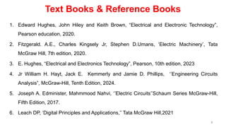 Text Books & Reference Books
1. Edward Hughes, John Hiley and Keith Brown, “Electrical and Electronic Technology”,
Pearson education, 2020.
2. Fitzgerald. A.E., Charles Kingsely Jr, Stephen D.Umans, ‘Electric Machinery’, Tata
McGraw Hill, 7th edition, 2020.
3. E. Hughes, “Electrical and Electronics Technology”, Pearson, 10th edition, 2023
4. Jr William H. Hayt, Jack E. Kemmerly and Jamie D. Phillips, ‘’Engineering Circuits
Analysis”, McGraw-Hill, Tenth Edition, 2024.
5. Joseph A. Edminister, Mahmmood Nahvi, ‘’Electric Circuits’’Schaum Series McGraw-Hill,
Fifth Edition, 2017.
6. Leach DP, ‘Digital Principles and Applications,’’ Tata McGraw Hill,2021
4
 