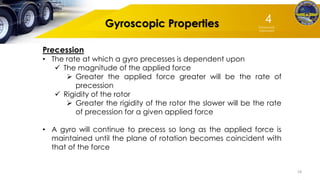 Precess Gyroscope 4. AIS (Gyroscopic Instruments) in aeronatical.pdf