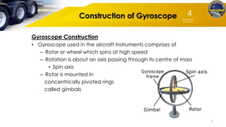 Gyroscopic Instruments Procession 4. AIS (Gyroscopic Instruments) in aeronatical.pdf