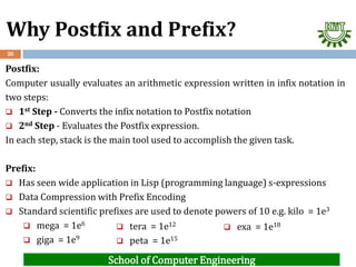 4. Data Structures - Stacks and Queues.pdf