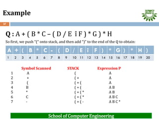 4. Data Structures - Stacks and Queues.pdf
