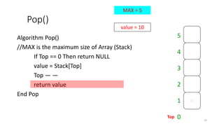 4. Stacks - Applications.algorithm.slides | PDF