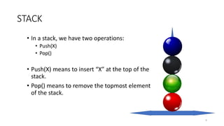 4. Stacks - Applications.algorithm.slides | PDF