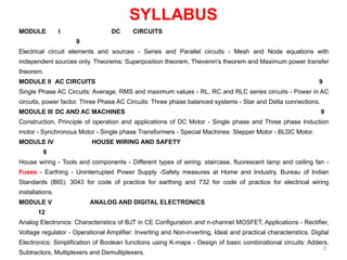 STANDARD Electrical Codes IN ELECTRICAL ENGINEERING.pptx