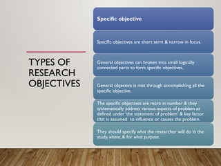 4. OBJECTIVES AND HYPOTHESIS[1].pptx....... | PPTX