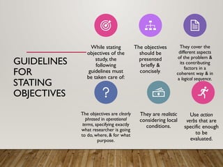 4. OBJECTIVES AND HYPOTHESIS[1].pptx....... | PPTX