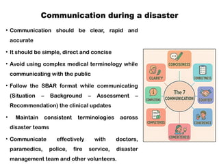 Emergency Care and Psychological Support During Disaster.pptx
