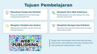 Elemen Google Tutorial Membuat modul Google Sites yang mudah digunakan | PPTX