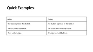 Tutorial Pnq 4. PNQ Paradigm-1.pptx for learning better | PPTX