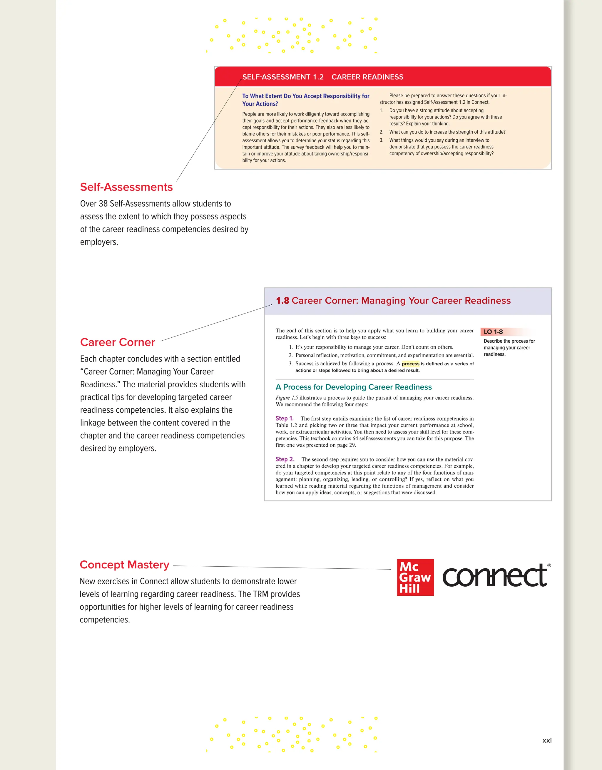 Management Theory CHAPTER 2 xxi
xxi
Career Corner
Each chapter concludes with a section entitled
“Career Corner: Managing Your Career
Readiness.” The material provides students with
practical tips for developing targeted career
readiness competencies. It also explains the
linkage between the content covered in the
chapter and the career readiness competencies
desired by employers.
Concept Mastery
New exercises in Connect allow students to demonstrate lower
levels of learning regarding career readiness. The TRM provides
opportunities for higher levels of learning for career readiness
competencies.
Self-Assessments
Over 38 Self-Assessments allow students to
assess the extent to which they possess aspects
of the career readiness competencies desired by
employers.
The Exceptional Manager CHAPTER 1 37
Let Us Help
Our two overriding goals for writing this book are to (1) assist you in leading a happy
and meaningful life and (2) help you become career ready by learning about the prin-
ciples of management. We thus created a feature for each chapter titled “Career Corner:
Managing Your Career Readiness.” The purpose of this feature is to help you integrate
what you learn in a chapter into the process of building your career readiness. The next
section is our first installment. ●
The goal of this section is to help you apply what you learn to building your career
readiness. Let’s begin with three keys to success:
1. It’s your responsibility to manage your career. Don’t count on others.
2. Personal reflection, motivation, commitment, and experimentation are essential.
3. Success is achieved by following a process. A process is defined as a series of
actions or steps followed to bring about a desired result.
A Process for Developing Career Readiness
Figure 1.5 illustrates a process to guide the pursuit of managing your career readiness.
We recommend the following four steps:
Step 1. The first step entails examining the list of career readiness competencies in
Table 1.2 and picking two or three that impact your current performance at school,
work, or extracurricular activities. You then need to assess your skill level for these com-
petencies. This textbook contains 64 self-assessments you can take for this purpose. The
first one was presented on page 29.
Step 2. The second step requires you to consider how you can use the material cov-
ered in a chapter to develop your targeted career readiness competencies. For example,
do your targeted competencies at this point relate to any of the four functions of man-
agement: planning, organizing, leading, or controlling? If yes, reflect on what you
learned while reading material regarding the functions of management and consider
how you can apply ideas, concepts, or suggestions that were discussed.
Step 3. The third step involves experimenting with small steps aimed at developing
your targeted career readiness competencies.
Step 4. The final step is to evaluate what happened during your small-step experi-
ments. This entails reflecting on what went right and wrong. Remember, you can learn
as much from failure as success.
Figure 1.5 shows that willingness is at the center of developing your career readiness.
This reinforces the point that it’s up to you to shape and direct your future. We are con-
fident that you can develop your career readiness by following this process and using
the guidance provided at the end of every chapter.150
LO 1-8
Describe the process for
managing your career
readiness.
1.8 Career Corner: Managing Your Career Readiness
kin35168_ch01_002-043.indd 37 11/28/20 9:26 AM
what we do and say. For example, taking ownership or responsibility is a key attitude
preferred by recruiters. It reflects the extent to which a person accepts responsibility for
his or her actions. We suspect recruiters desire this attitude because it is positively asso-
ciated with employees’ commitment, job satisfaction, and engagement. Feelings of own-
ership also reduce employees’ desire to quit.142
All told, you can create more favorable
impressions during interviews if you demonstrate this attitude. Find out where you
stand on this attitude by taking Self-Assessment 1.2. It was designed to enhance your
self-awareness about the extent to which you accept responsibility for your actions.
To What Extent Do You Accept Responsibility for
Your Actions?
People are more likely to work diligently toward accomplishing
their goals and accept performance feedback when they ac-
cept responsibility for their actions. They also are less likely to
blame others for their mistakes or poor performance. This self-
assessment allows you to determine your status regarding this
important attitude. The survey feedback will help you to main-
tain or improve your attitude about taking ownership/responsi-
bility for your actions.
Please be prepared to answer these questions if your in-
structor has assigned Self-Assessment 1.2 in Connect.
1. Do you have a strong attitude about accepting
responsibility for your actions? Do you agree with these
results? Explain your thinking.
2. What can you do to increase the strength of this attitude?
3. What things would you say during an interview to
demonstrate that you possess the career readiness
competency of ownership/accepting responsibility?
SELF-ASSESSMENT 1.2 CAREER READINESS
Other Characteristics This category contains a host of personal characteristics
that prompt positive impressions among others and help you effectively adapt to per-
sonal and work-related changes. Consider professionalism/work ethic and resilience.
Aaron Michel, cofounder and CEO at PathSource, a career navigation and education
software company, believes professionalism/work ethic “cannot be overvalued in the job
market.” He concluded that “just being on time and behaving responsibly can leave a
strong impression.”143
Consider the competency of resilience.
Resilience is the ability to bounce back from adversity and to sustain yourself when
faced with a challenge. Research shows that it is a key trait of successful people.144
Heis-
man Trophy winner Joe Burrow displayed resilience in his college football career. After
being rejected by his dream school Nebraska and then sitting on the bench at Ohio
State for two seasons, Burrow suffered a broken thumb and lost his chance to start in
the 2018 season.145
Instead of giving up on his dream he transferred to LSU, where his
kin35168_ch01_002-043.indd 34 11/5/20 4:04 PM
 