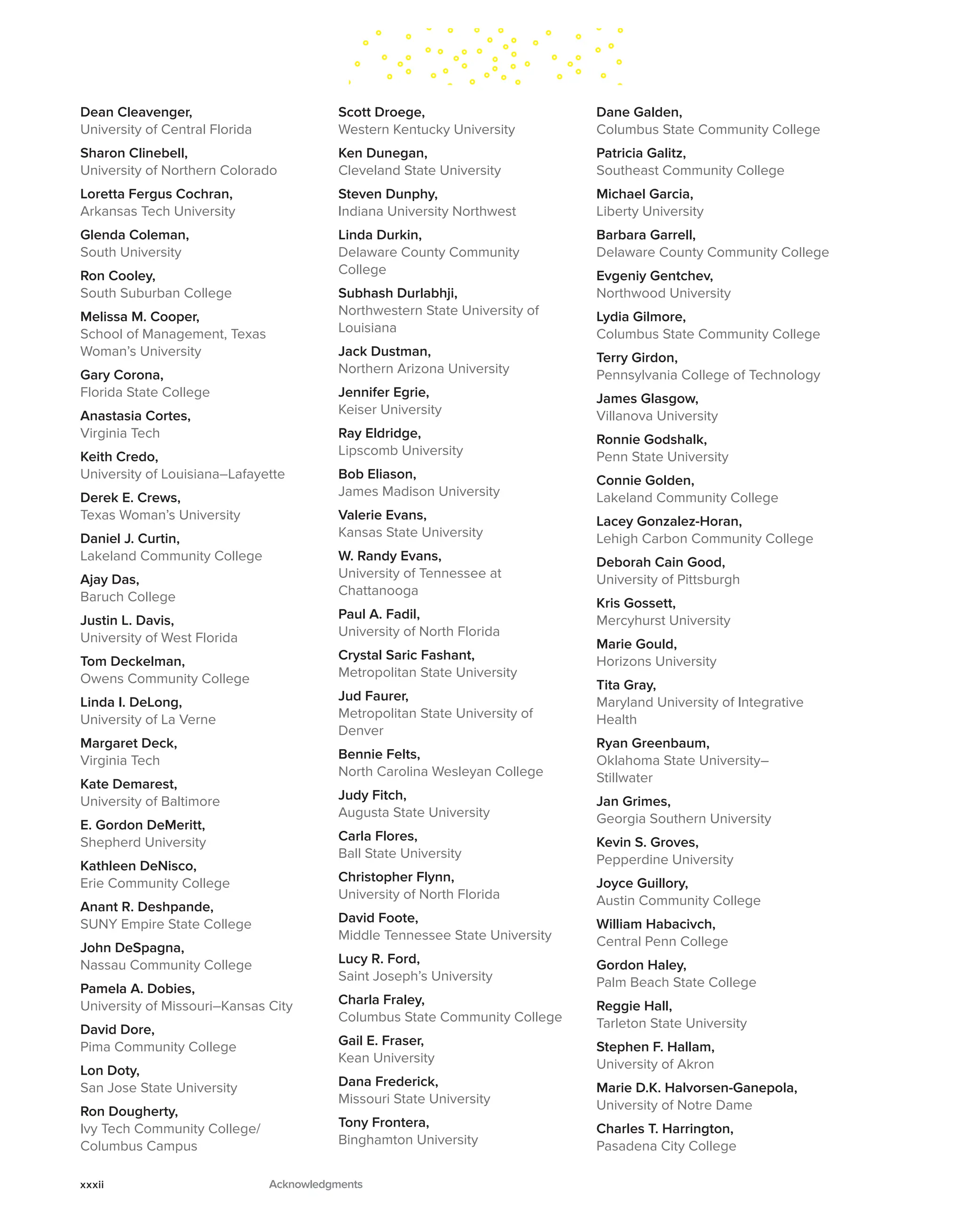 Dean Cleavenger,
University of Central Florida
Sharon Clinebell,
University of Northern Colorado
Loretta Fergus Cochran,
Arkansas Tech University
Glenda Coleman,
South University
Ron Cooley,
South Suburban College
Melissa M. Cooper,
School of Management, Texas
Woman’s University
Gary Corona,
Florida State College
Anastasia Cortes,
Virginia Tech
Keith Credo,
University of Louisiana–Lafayette
Derek E. Crews,
Texas Woman’s University
Daniel J. Curtin,
Lakeland Community College
Ajay Das,
Baruch College
Justin L. Davis,
University of West Florida
Tom Deckelman,
Owens Community College
Linda I. DeLong,
University of La Verne
Margaret Deck,
Virginia Tech
Kate Demarest,
University of Baltimore
E. Gordon DeMeritt,
Shepherd University
Kathleen DeNisco,
Erie Community College
Anant R. Deshpande,
SUNY Empire State College
John DeSpagna,
Nassau Community College
Pamela A. Dobies,
University of Missouri–Kansas City
David Dore,
Pima Community College
Lon Doty,
San Jose State University
Ron Dougherty,
Ivy Tech Community College/
Columbus Campus
Scott Droege,
Western Kentucky University
Ken Dunegan,
Cleveland State University
Steven Dunphy,
Indiana University Northwest
Linda Durkin,
Delaware County Community
College
Subhash Durlabhji,
Northwestern State University of
Louisiana
Jack Dustman,
Northern Arizona University
Jennifer Egrie,
Keiser University
Ray Eldridge,
Lipscomb University
Bob Eliason,
James Madison University
Valerie Evans,
Kansas State University
W. Randy Evans,
University of Tennessee at
Chattanooga
Paul A. Fadil,
University of North Florida
Crystal Saric Fashant,
Metropolitan State University
Jud Faurer,
Metropolitan State University of
Denver
Bennie Felts,
North Carolina Wesleyan College
Judy Fitch,
Augusta State University
Carla Flores,
Ball State University
Christopher Flynn,
University of North Florida
David Foote,
Middle Tennessee State University
Lucy R. Ford,
Saint Joseph’s University
Charla Fraley,
Columbus State Community College
Gail E. Fraser,
Kean University
Dana Frederick,
Missouri State University
Tony Frontera,
Binghamton University
Dane Galden,
Columbus State Community College
Patricia Galitz,
Southeast Community College
Michael Garcia,
Liberty University
Barbara Garrell,
Delaware County Community College
Evgeniy Gentchev,
Northwood University
Lydia Gilmore,
Columbus State Community College
Terry Girdon,
Pennsylvania College of Technology
James Glasgow,
Villanova University
Ronnie Godshalk,
Penn State University
Connie Golden,
Lakeland Community College
Lacey Gonzalez-Horan,
Lehigh Carbon Community College
Deborah Cain Good,
University of Pittsburgh
Kris Gossett,
Mercyhurst University
Marie Gould,
Horizons University
Tita Gray,
Maryland University of Integrative
Health
Ryan Greenbaum,
Oklahoma State University–
Stillwater
Jan Grimes,
Georgia Southern University
Kevin S. Groves,
Pepperdine University
Joyce Guillory,
Austin Community College
William Habacivch,
Central Penn College
Gordon Haley,
Palm Beach State College
Reggie Hall,
Tarleton State University
Stephen F. Hallam,
University of Akron
Marie D.K. Halvorsen-Ganepola,
University of Notre Dame
Charles T. Harrington,
Pasadena City College
xxxii Acknowledgments
 