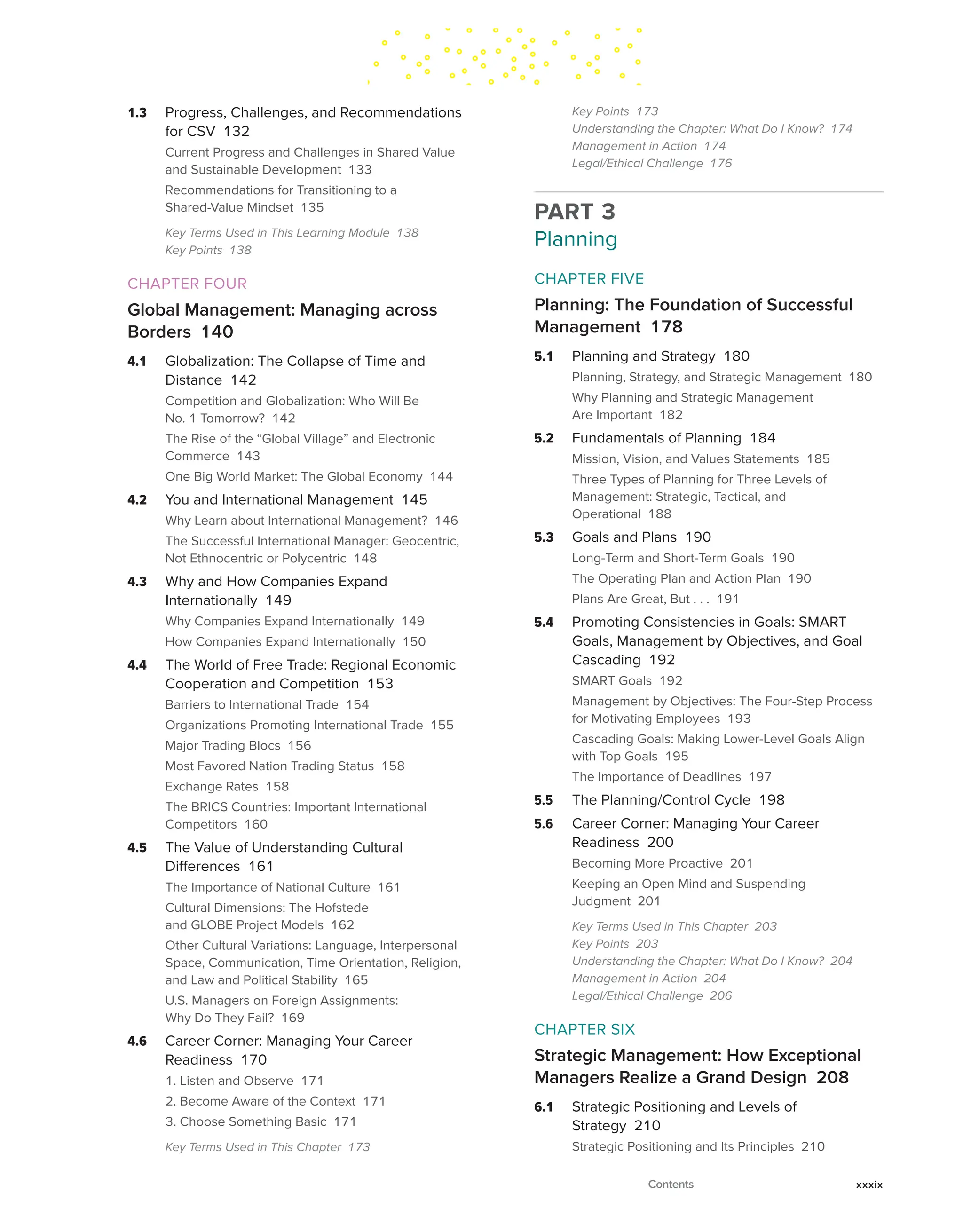 1.3 Progress, Challenges, and Recommendations
for CSV 132
Current Progress and Challenges in Shared Value
and Sustainable Development 133
Recommendations for Transitioning to a
Shared-Value Mindset 135
Key Terms Used in This Learning Module 138
Key Points 138
CHAPTER FOUR
Global Management: Managing across
Borders 140
4.1 Globalization: The Collapse of Time and
Distance 142
Competition and Globalization: Who Will Be
No. 1 Tomorrow? 142
The Rise of the “Global Village” and Electronic
Commerce 143
One Big World Market: The Global Economy 144
4.2 You and International Management 145
Why Learn about International Management? 146
The Successful International Manager: Geocentric,
Not Ethnocentric or Polycentric 148
4.3 Why and How Companies Expand
Internationally 149
Why Companies Expand Internationally 149
How Companies Expand Internationally 150
4.4 The World of Free Trade: Regional Economic
Cooperation and Competition 153
Barriers to International Trade 154
Organizations Promoting International Trade 155
Major Trading Blocs 156
Most Favored Nation Trading Status 158
Exchange Rates 158
The BRICS Countries: Important International
Competitors 160
4.5 The Value of Understanding Cultural
Differences 161
The Importance of National Culture 161
Cultural Dimensions: The Hofstede
and GLOBE Project Models 162
Other Cultural Variations: Language, Interpersonal
Space, Communication, Time Orientation, Religion,
and Law and Political Stability 165
U.S. Managers on Foreign Assignments:
Why Do They Fail? 169
4.6 Career Corner: Managing Your Career
Readiness 170
1. Listen and Observe 171
2. Become Aware of the Context 171
3. Choose Something Basic 171
Key Terms Used in This Chapter 173
Key Points 173
Understanding the Chapter: What Do I Know? 174
Management in Action 174
Legal/Ethical Challenge 176
PART 3
Planning
CHAPTER FIVE
Planning: The Foundation of Successful
Management 178
5.1 Planning and Strategy 180
Planning, Strategy, and Strategic Management 180
Why Planning and Strategic Management
Are Important 182
5.2 Fundamentals of Planning 184
Mission, Vision, and Values Statements 185
Three Types of Planning for Three Levels of
Management: Strategic, Tactical, and
Operational 188
5.3 Goals and Plans 190
Long-Term and Short-Term Goals 190
The Operating Plan and Action Plan 190
Plans Are Great, But . . . 191
5.4 Promoting Consistencies in Goals: SMART
Goals, Management by Objectives, and Goal
Cascading 192
SMART Goals 192
Management by Objectives: The Four-Step Process
for Motivating Employees 193
Cascading Goals: Making Lower-Level Goals Align
with Top Goals 195
The Importance of Deadlines 197
5.5 The Planning/Control Cycle 198
5.6 Career Corner: Managing Your Career
Readiness 200
Becoming More Proactive 201
Keeping an Open Mind and Suspending
Judgment 201
Key Terms Used in This Chapter 203
Key Points 203
Understanding the Chapter: What Do I Know? 204
Management in Action 204
Legal/Ethical Challenge 206
CHAPTER SIX
Strategic Management: How Exceptional
Managers Realize a Grand Design 208
6.1 Strategic Positioning and Levels of
Strategy 210
Strategic Positioning and Its Principles 210
Contents xxxix
 