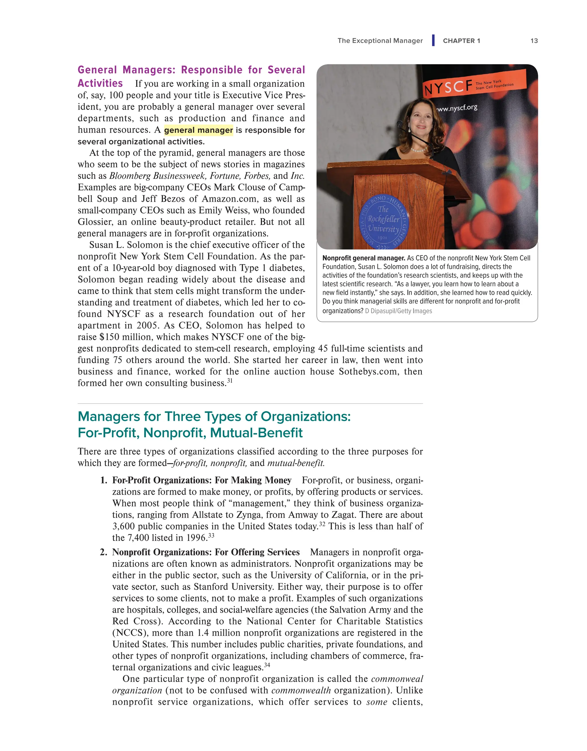 The Exceptional Manager CHAPTER 1 13
General Managers: Responsible for Several
Activities If you are working in a small organization
of, say, 100 people and your title is Executive Vice Pres-
ident, you are probably a general manager over several
departments, such as production and finance and
human resources. A general manager is responsible for
several organizational activities.
At the top of the pyramid, general managers are those
who seem to be the subject of news stories in magazines
such as Bloomberg Businessweek, Fortune, Forbes, and Inc.
Examples are big-company CEOs Mark Clouse of Camp-
bell Soup and Jeff Bezos of Amazon.com, as well as
small-company CEOs such as Emily Weiss, who founded
Glossier, an online beauty-product retailer. But not all
general managers are in for-profit organizations.
Susan L. Solomon is the chief executive officer of the
nonprofit New York Stem Cell Foundation. As the par-
ent of a 10-year-old boy diagnosed with Type 1 diabetes,
Solomon began reading widely about the disease and
came to think that stem cells might transform the under-
standing and treatment of diabetes, which led her to co-
found NYSCF as a research foundation out of her
apartment in 2005. As CEO, Solomon has helped to
raise $150 million, which makes NYSCF one of the big-
gest nonprofits dedicated to stem-cell research, employing 45 full-time scientists and
funding 75 others around the world. She started her career in law, then went into
business and finance, worked for the online auction house Sothebys.com, then
formed her own consulting business.31
Managers for Three Types of Organizations:
For-Profit, Nonprofit, Mutual-Benefit
There are three types of organizations classified according to the three purposes for
which they are formed—for-profit, nonprofit, and mutual-benefit.
1. For-Profit Organizations: For Making Money For-profit, or business, organi-
zations are formed to make money, or profits, by offering products or services.
When most people think of “management,” they think of business organiza-
tions, ranging from Allstate to Zynga, from Amway to Zagat. There are about
3,600 public companies in the United States today.32
This is less than half of
the 7,400 listed in 1996.33
2. Nonprofit Organizations: For Offering Services Managers in nonprofit orga-
nizations are often known as administrators. Nonprofit organizations may be
either in the public sector, such as the University of California, or in the pri-
vate sector, such as Stanford University. Either way, their purpose is to offer
services to some clients, not to make a profit. Examples of such organizations
are hospitals, colleges, and social-welfare agencies (the Salvation Army and the
Red Cross). According to the National Center for Charitable Statistics
(NCCS), more than 1.4 million nonprofit organizations are registered in the
United States. This number includes public charities, private foundations, and
other types of nonprofit organizations, including chambers of commerce, fra-
ternal organizations and civic leagues.34
		 One particular type of nonprofit organization is called the commonweal
organization (not to be confused with commonwealth organization). Unlike
nonprofit service organizations, which offer services to some clients,
Nonprofit general manager. As CEO of the nonprofit New York Stem Cell
Foundation, Susan L. Solomon does a lot of fundraising, directs the
activities of the foundation’s research scientists, and keeps up with the
latest scientific research. “As a lawyer, you learn how to learn about a
new field instantly,” she says. In addition, she learned how to read quickly.
Do you think managerial skills are different for nonprofit and for-profit
organizations? D Dipasupil/Getty Images
 