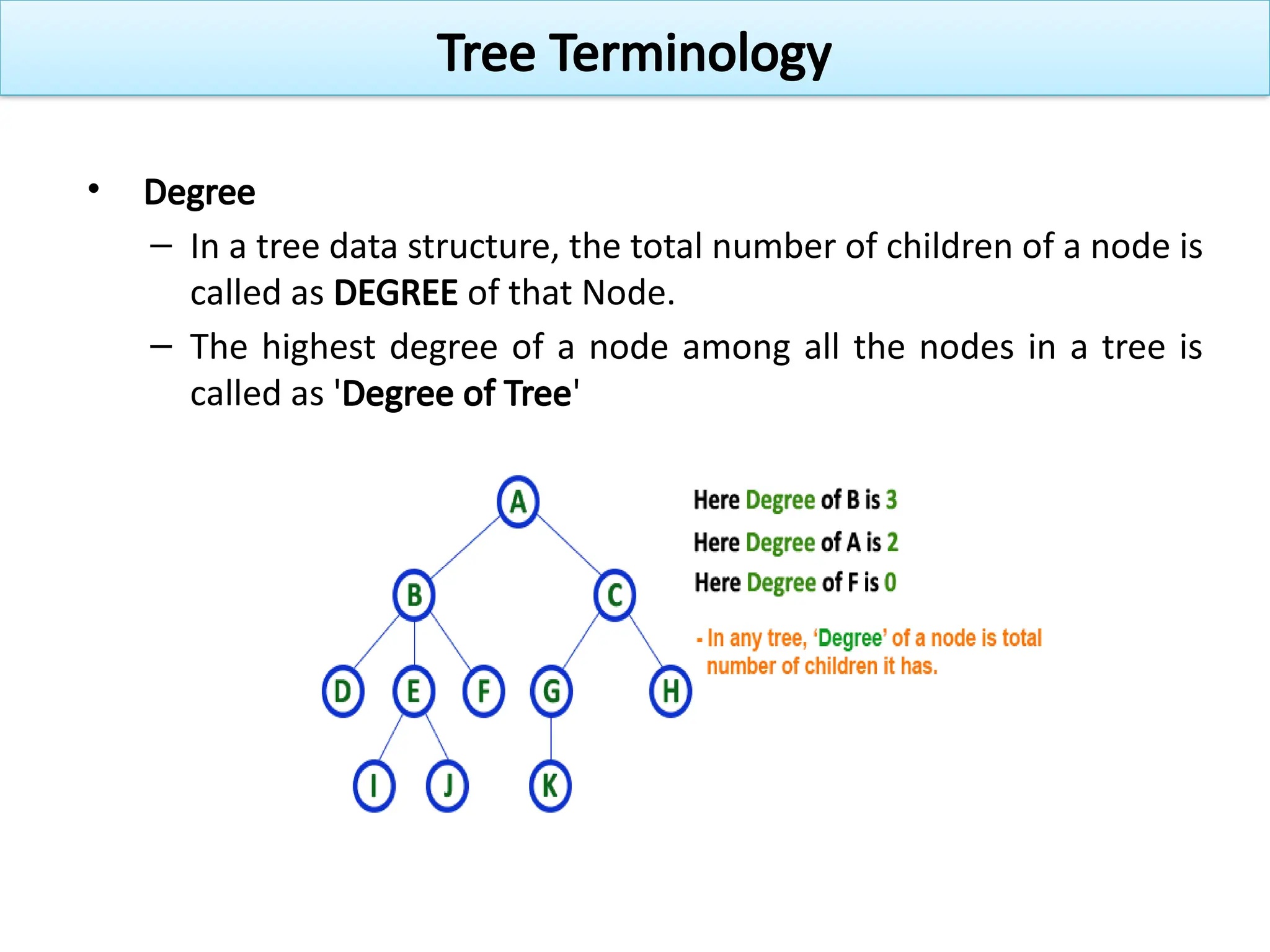 • Degree
– In a tree data structure, the total number of children of a node is
called as DEGREE of that Node.
– The highest degree of a node among all the nodes in a tree is
called as 'Degree of Tree'
Tree Terminology
 