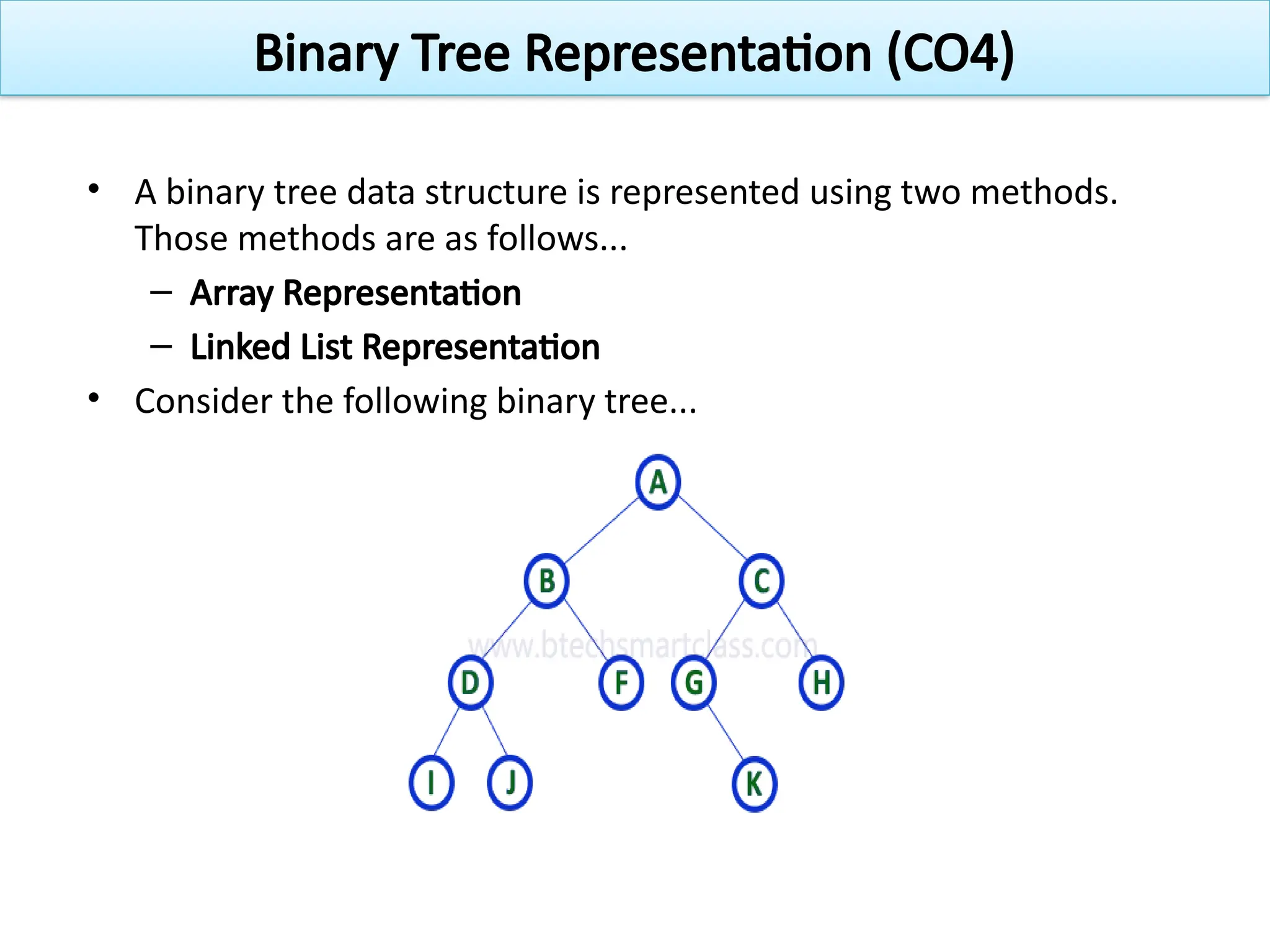 • A binary tree data structure is represented using two methods.
Those methods are as follows...
– Array Representation
– Linked List Representation
• Consider the following binary tree...
Binary Tree Representation (CO4)
 