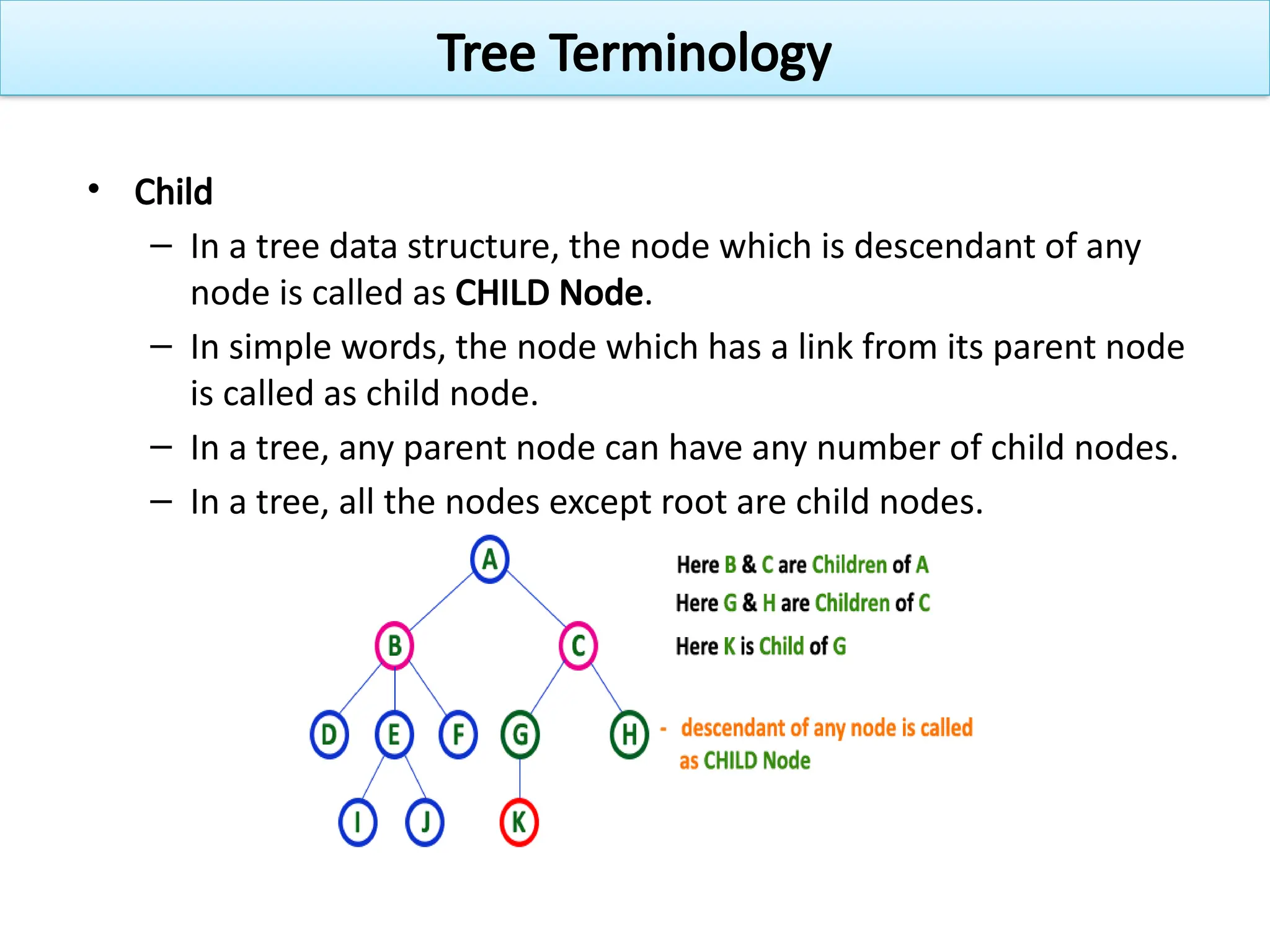 • Child
– In a tree data structure, the node which is descendant of any
node is called as CHILD Node.
– In simple words, the node which has a link from its parent node
is called as child node.
– In a tree, any parent node can have any number of child nodes.
– In a tree, all the nodes except root are child nodes.
Tree Terminology
 