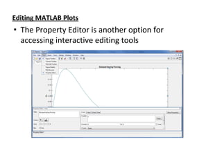 Pemahaman Plotting dan Grafik dalam MATLAB untuk Visualisasi Data dan ...